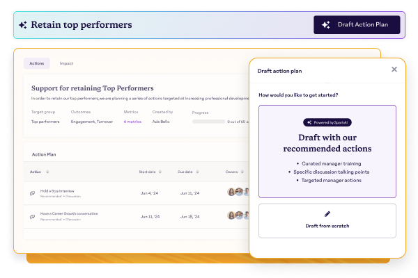 Draft an action plan using 15Five's HR Outcomes Dashboard