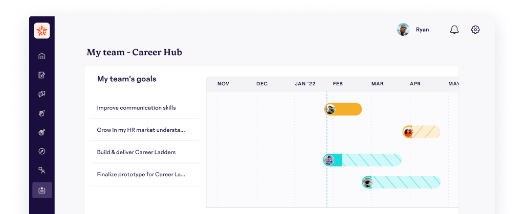 Career Hub